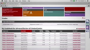 Log in with early access today! Take some time to get acquainted with the Virtual Campus and your new classes. #CTUstrong | Colorado Technical University