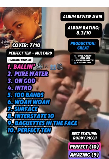 Album Review #615 - Perfect Ten By Mustard #fyp #mustard #rap #music | Album Reviews