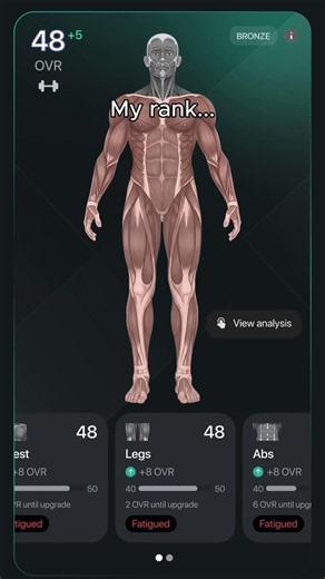 My physique at the gym vs. my actual rank in the app. 😳 Looking good is one thing — Arnold AI tells
