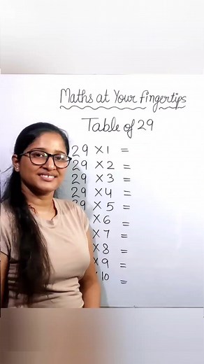 Table of 29 Made EASY! Learn This Super Fast Trick! #education #math #maths #learning #learningisfun | Maths at Your Fingertips