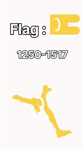 History of Egypt 🇪🇬 [Part 2]#history #geography #country #egypt #shrots