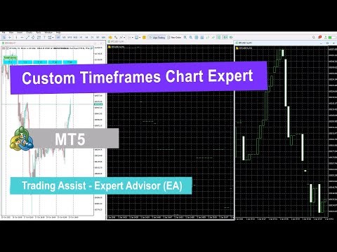 🎯 Custom Timeframes Chart Expert for MetaTrader 5 - Free Download [TradingFinder]