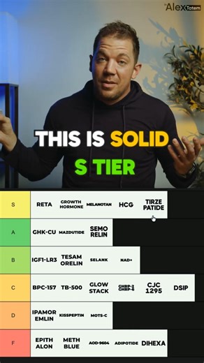 Peptide Tier List: Why Context Matters #shorts #shortsvideo