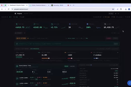 If you’d plugged $5K into the BTC Up/Down Polymarket module 3 days ago, here’s what your dashboard could look like right now.- Median wallet: +$310 (+6.2%)- Top 25%: +$390 (+7.8%)- Top 5%: +$470 (+9.4%)Average across cohort:- 32 captures executed- 97.6% fill rate- Median edge: 0.74% net of fees per capture- Max drawdown: 1.1%Returns scale with user configuration: Kelly fraction, edge threshold, market filter selection.Risk-free at trade level. Atomic Jito bundles fire both legs in the same Solan