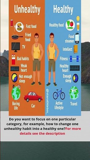Daily Habits Comparison: Healthy vs. Unhealthy
