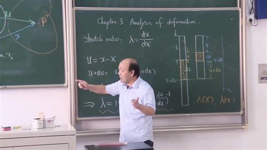 【国家一流课程】张俊乾 弹性力学（第十讲: 1D strains and 3D deformation gradient）