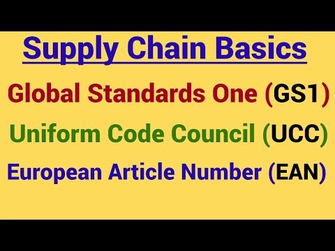 Global Standards One ( GS1 ) | uniform code council (UCC ) | European Article Number (EAN)