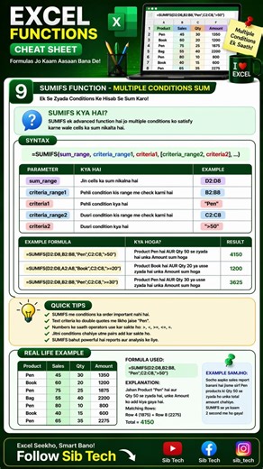 Sumif kya hai kaise use kare #sum #excel #computer #tips