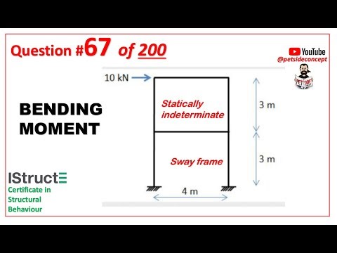 IStructE Certificate in Structural Behaviour - Question 67 of 200
