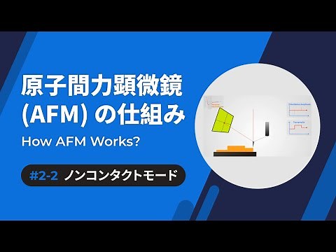 2-2 ノンコンタクトモード - 原子間力顕微鏡 (AFM) の仕組み | How AFM Works