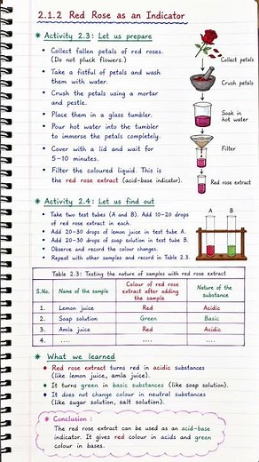 Class 7 Science|Chapter 2 notes|Exploring substances :Acidic,Basic and Neutral Notes|CBSE