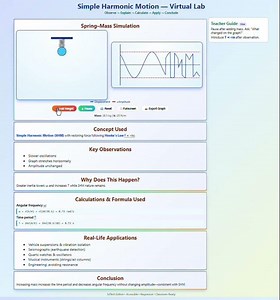 Simple Harmonic Motion Explained Visually | Teaching-First SHM Simulation (Concept Before Formula)