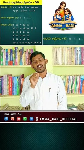 Telugu Alphabet - Classification