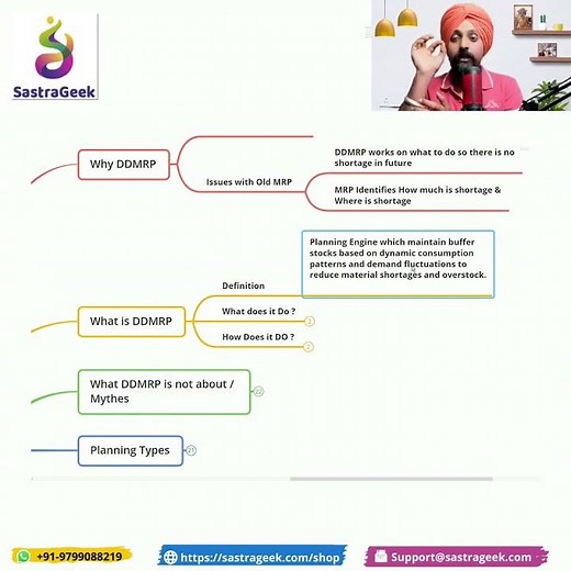 What is DDMRP Demand Driven Material Requirements Planning in SAP PP