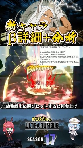 [Mirko β Details + Analysis]