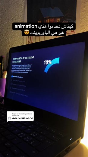 Creating Stunning Animations in PowerPoint Tutorial