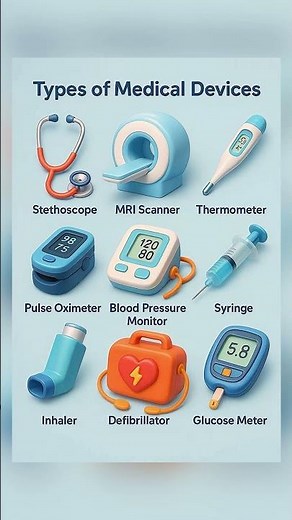 Types of Medical Devices Explained | Essential Healthcare Equipment for Daily Use