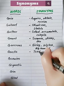 35K views · 1.2K reactions | English words: Synonyms #learnwithhaya #vocabulary #englishwords #synonyms | Learn with Haya | Facebook