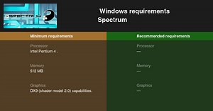 Spectrum System Requirements — Can I Run Spectrum on My PC?