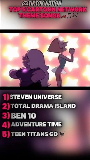 Cartoon Network Top 5 Cartoon Theme Songs