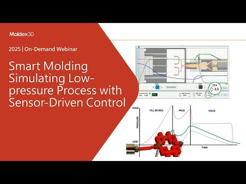 Smart Molding Simulating Low-pressure Process with Sensor-Driven Control｜Intro