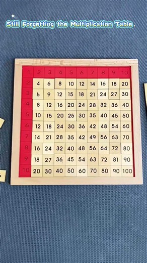 Still Forgetting the Multiplication Table? Try Letting Children “Work It Out” with Their Hands ✨