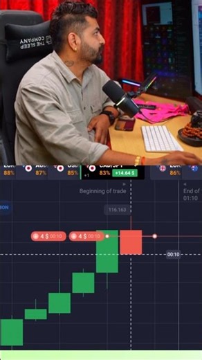 Best Binary Options Concept 2026 #tradedtconcept