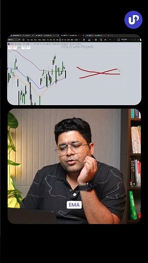 Priyank Sharma Uses This 3 EMA Setup!