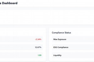 Risk Assessment Agent