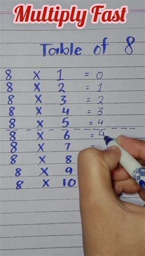 watch till the end #trending#mathstricks#maths#shorts#mathematics