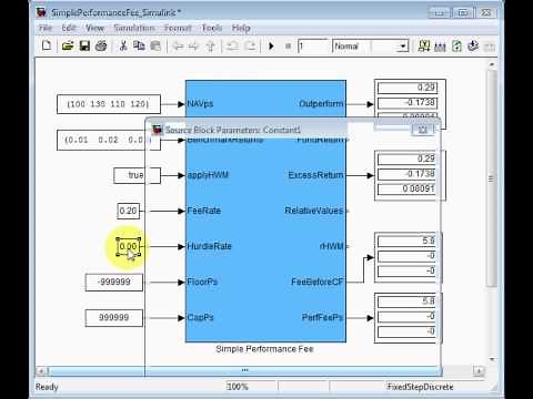 Simple Performance Fee calculation model in action