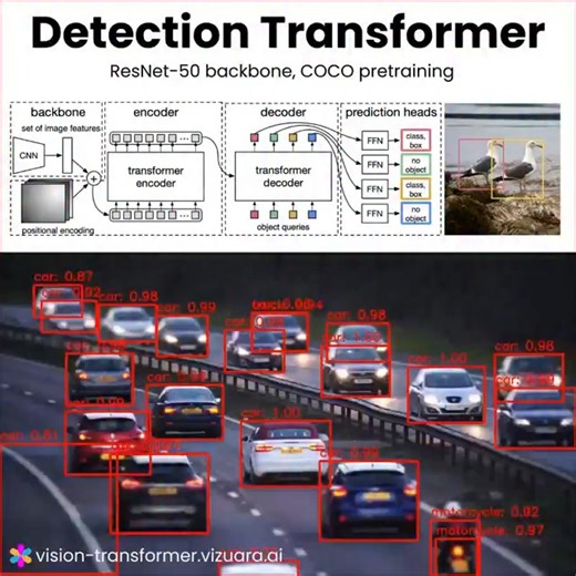 # **Detection Transformer - mô hình Object Detection đi ngược lại hướng tiếp cận truyền thống của số đông ⚡️** #sinhvienit_share #objectdetection Với các bạn học AI, Deep Learning theo định hướng Computer Vision, có lẽ các bạn không còn xa lạ gì với các mô hình Object Detection kinh điển như YOLO, Faster-RCNN, SSD hay EfficientDet. Tất cả các mô hình này, và hầu hết các mô hình Object Detection từng tồn tại từ trước đến nay đều đi theo 1 pipeline chung: 🔥 Sinh ra rất nhiều bounding box (bbox) c