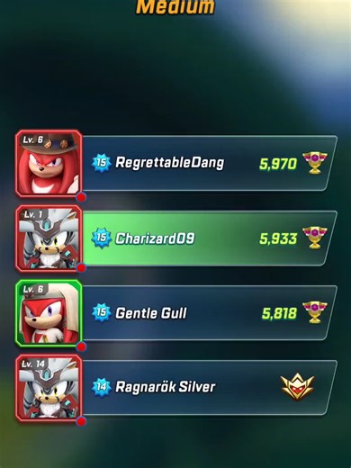 Sonic Forces Speed Battle Ragnarok Silver#charizardsonic #sonicforcesspeedbattle #silver #ragnarok