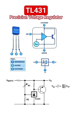 TL431 Precision Voltage Regulator