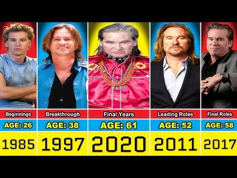 💔 Val Kilmer Transformation From 3 to 65 Year Old