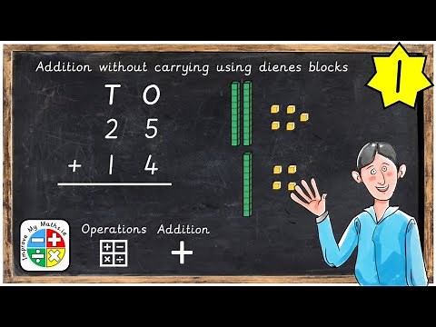 2 digit addition without carrying lesson 1