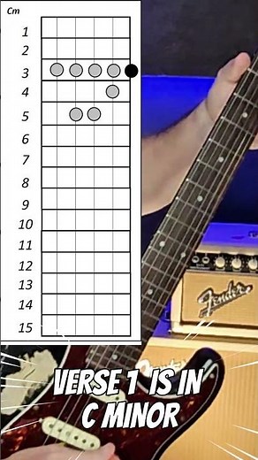 Hawaii Five-O - The Ventures | Part 1 of 3