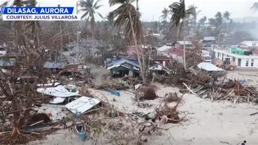 PH drops in Climate Change Performance Index ranking