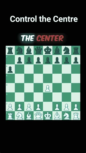 Rule number 1 in Chess (Not dominating the center will ruin your game )