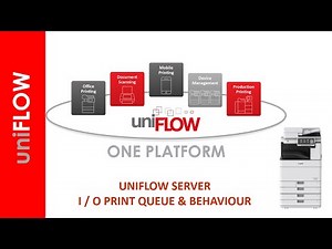 UNIFLOW INPUT/OUTPUT PRINT QUEQUES & ITS BEHAVIOUR