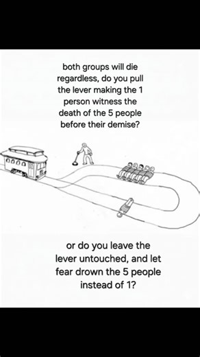 trolley problems on Instagram: "Antemortem trauma #TrolleyProblems #Philosophy #Psychology"