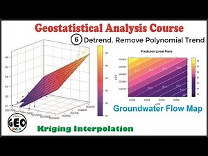 Kriging Interpolation. Trend removal. #6 Groundwater Flow. Residual Semivariogram.
