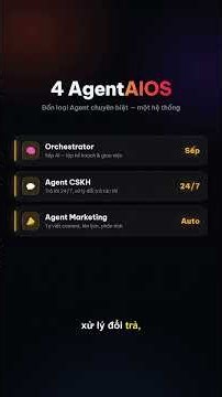 4 Loại Agent AIOS: Bí Mật Tự Động Hóa Toàn Bộ Doanh Nghiệp