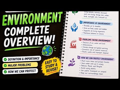 Environment – One Page Handwritten Notes |