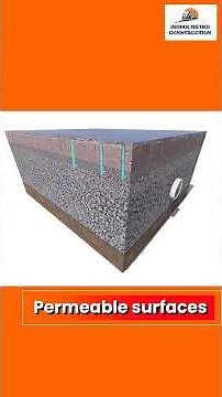Permeable Pavement Explained |Interlocking Pavers | Plastic Grid Systems | SustainableConstruction