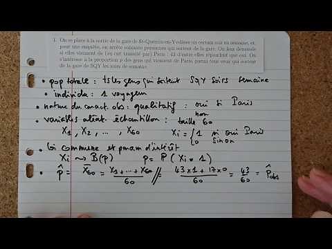 Choix et description du modèle statistique : premier exemple