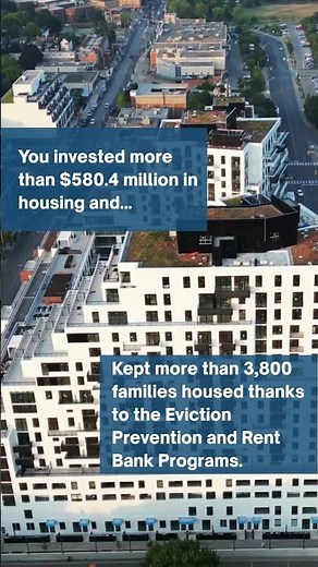 City of Toronto Budget