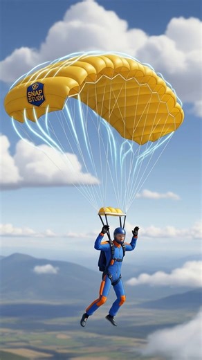 Snap Study on Instagram: "Why Does a Parachute Fall Slowly? 🪂🌬️ #ScienceExplained 🔬 #ParachuteFacts 🪂 #AirResistance 🌬️ #SmartLearning 📚"
