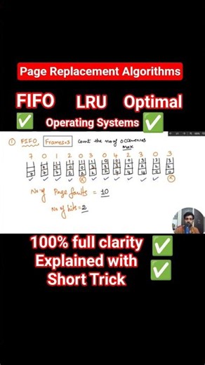 Page Replacement Algorithms Explained | OS in Telugu | FIFO, LRU, Optimal