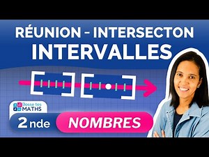 REUNION AND INTERSECTION OF INTERVALS